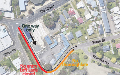 Waitarere Stream