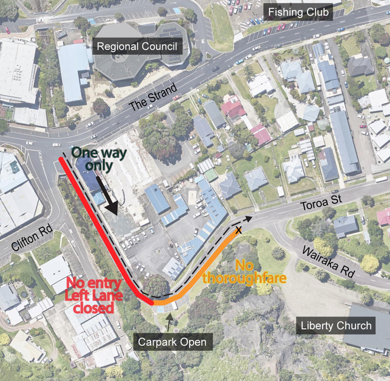 Waitarere Stream